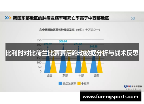 比利时对比荷兰比赛赛后跑动数据分析与战术反思