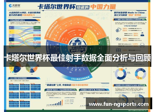 卡塔尔世界杯最佳射手数据全面分析与回顾