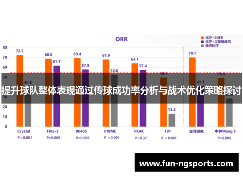提升球队整体表现通过传球成功率分析与战术优化策略探讨