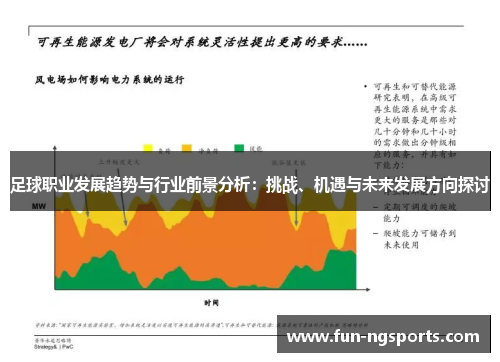 足球职业发展趋势与行业前景分析：挑战、机遇与未来发展方向探讨
