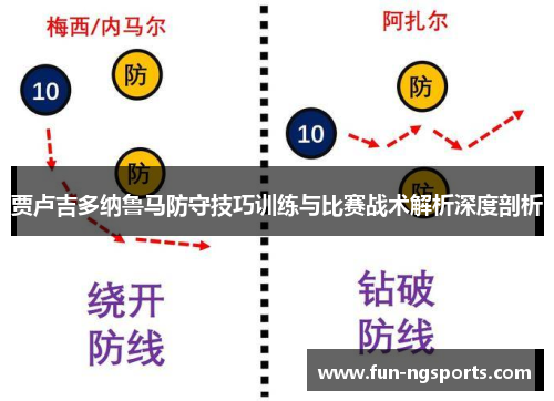 贾卢吉多纳鲁马防守技巧训练与比赛战术解析深度剖析