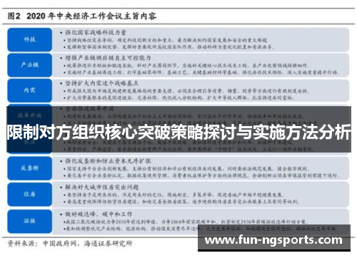 限制对方组织核心突破策略探讨与实施方法分析