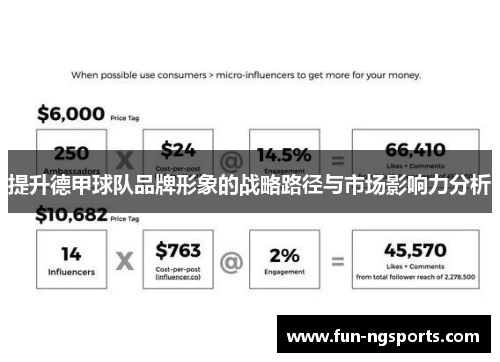 提升德甲球队品牌形象的战略路径与市场影响力分析