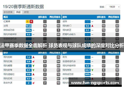 法甲赛季数据全面解析 球员表现与球队成绩的深度对比分析