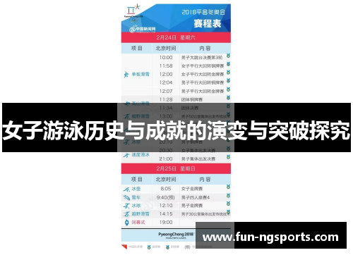 女子游泳历史与成就的演变与突破探究