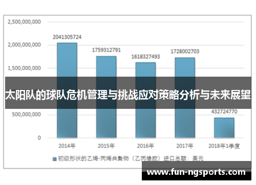 太阳队的球队危机管理与挑战应对策略分析与未来展望