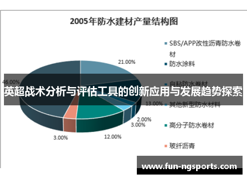 英超战术分析与评估工具的创新应用与发展趋势探索