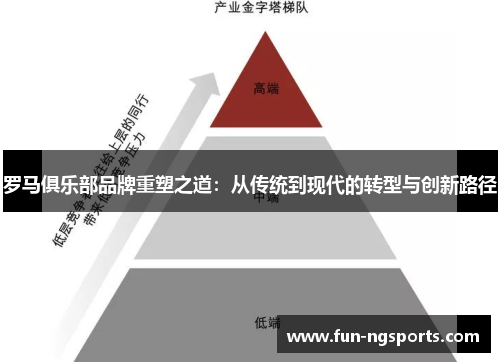 罗马俱乐部品牌重塑之道：从传统到现代的转型与创新路径