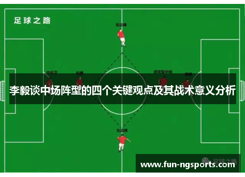 李毅谈中场阵型的四个关键观点及其战术意义分析
