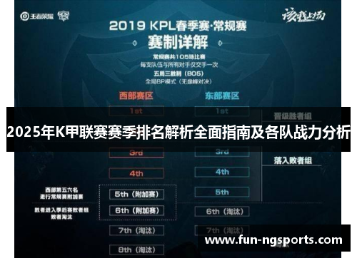2025年K甲联赛赛季排名解析全面指南及各队战力分析