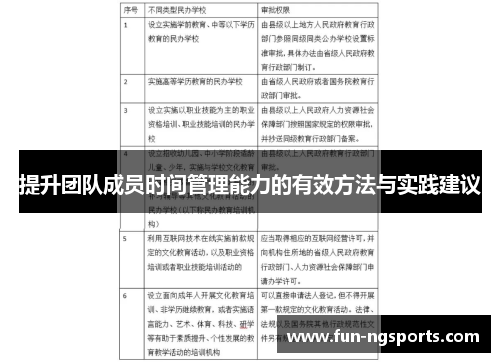提升团队成员时间管理能力的有效方法与实践建议