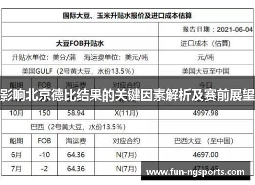 影响北京德比结果的关键因素解析及赛前展望