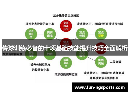 传球训练必备的十项基础技能提升技巧全面解析