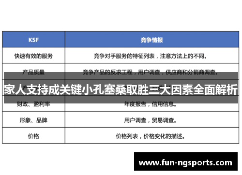 家人支持成关键小孔塞桑取胜三大因素全面解析